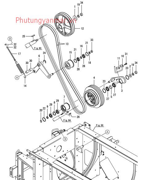 Dây đai truyền động đập